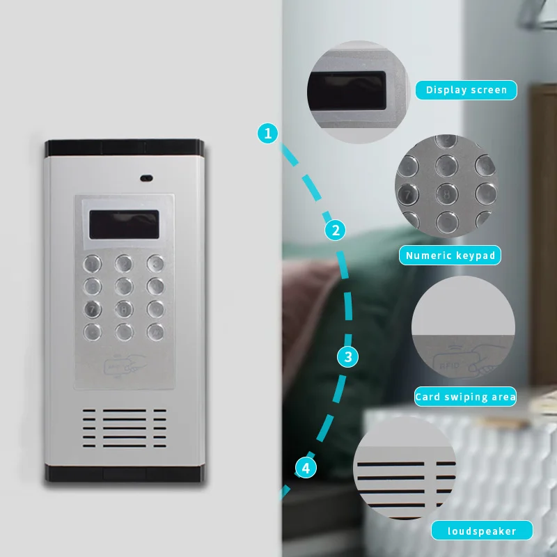 Imagem -05 - Cartão Rfid Intercom Rainproof Invólucro Protetor Controle de Acesso Gsm k6 Sistema Seguro Apartamento Intercom 3g 4g