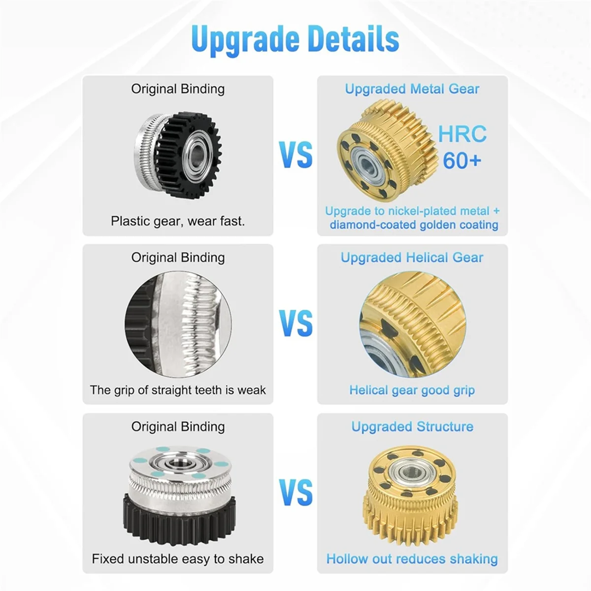 AA98 Gold K2 Extruder Gear,K2 Plus Extruder Xirbbo Upgrade Gears Kit All Metal Filament Drive Extruder Gear for K2 Plus