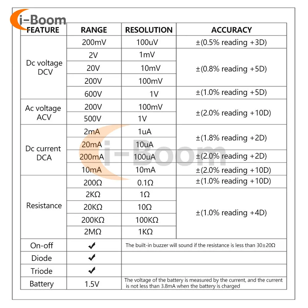 Multimètre intelligent avec écran LCD, voltmètre et ampèremètre, tingOhmmètre d'électricien, détection de diode et de triode, outil de test électrique, A830L