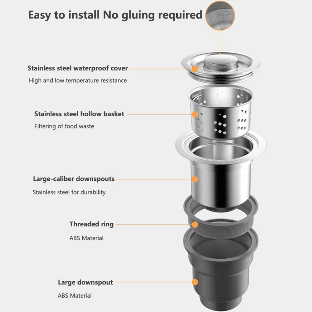 Рисунок 5 - Набор сливных труб для кухонной