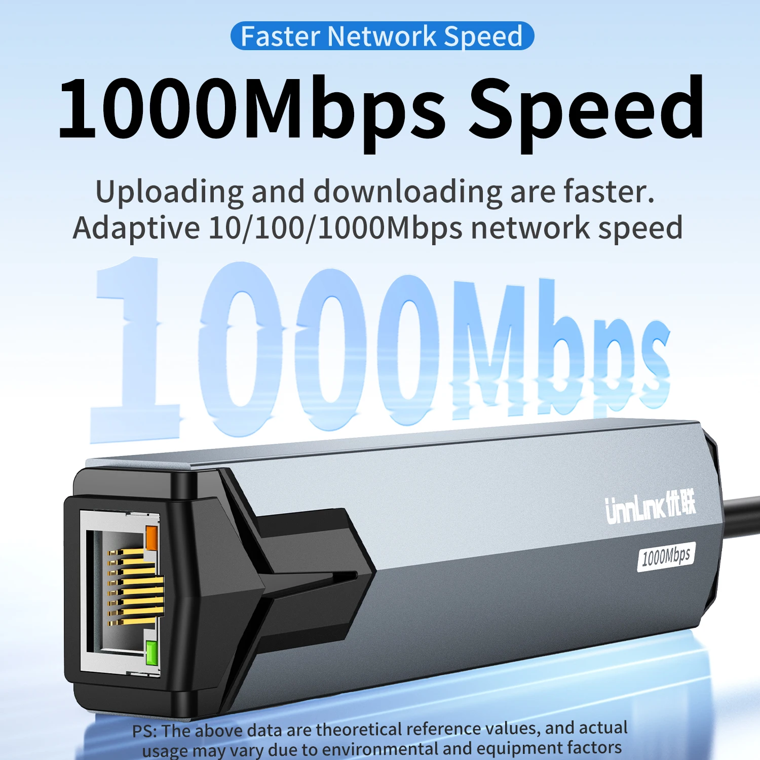 Unnlink 1000 Mbit/s USB-Ethernet-Adapter USB 3.0 Typ C auf RJ45-Netzwerkkarte für Nintendo Switch PC Laptop TV Box Internet USB Lan