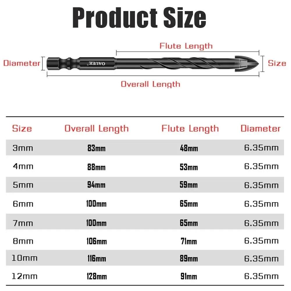 Oauee Mata Bor อัลลอยด์ทรงสามเหลี่ยมขนาด3/4/5/6มม. 8มม. 10มม. 12มม. ทำจากแก้วซีเมนต์ทรงหกเหลี่ยม