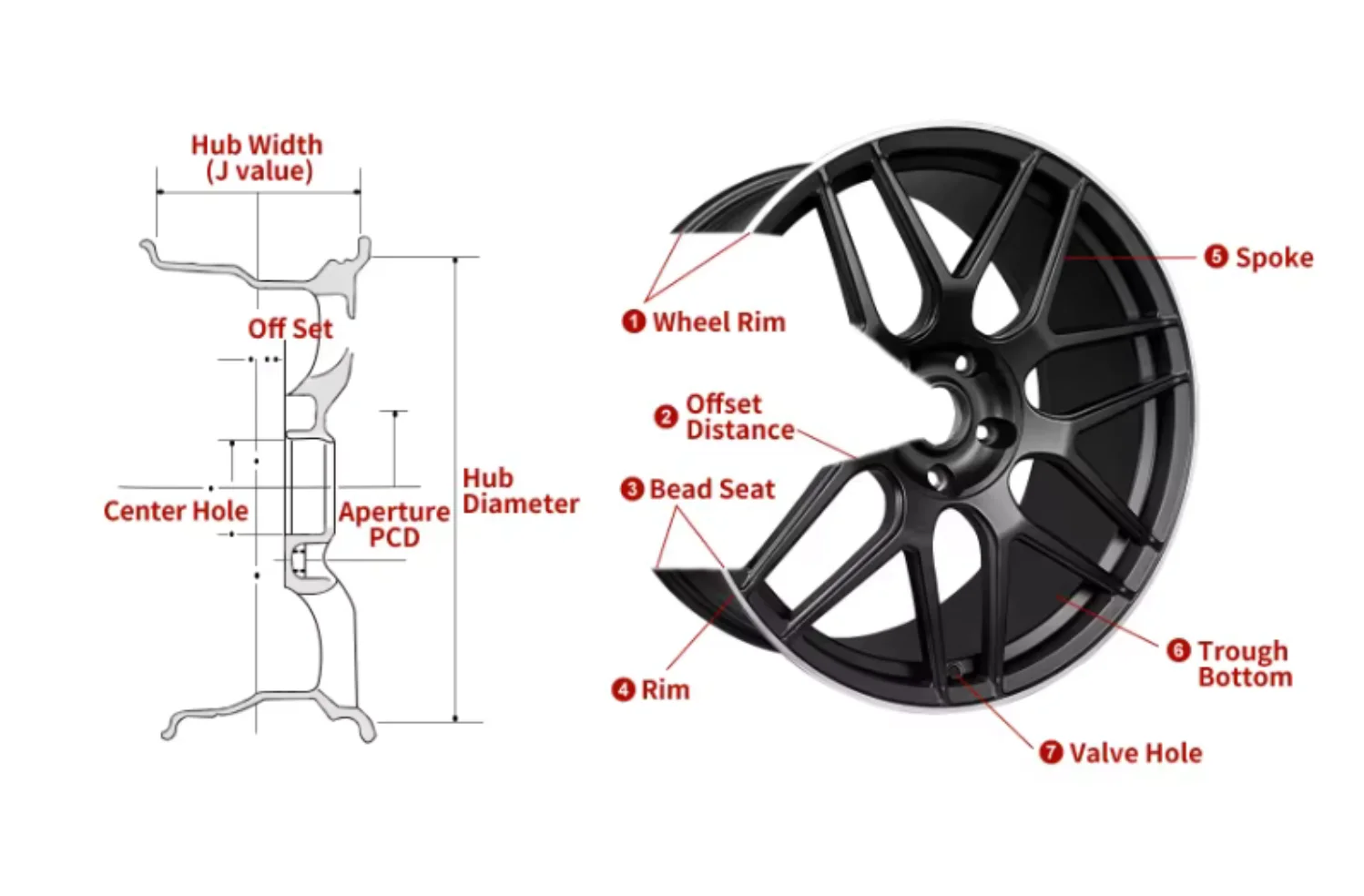 LZH New Variety Sizes for Various Models Aluminium Alloy Car Wheel Forging Wheel Model 6066 24cm Width Universal Fitment