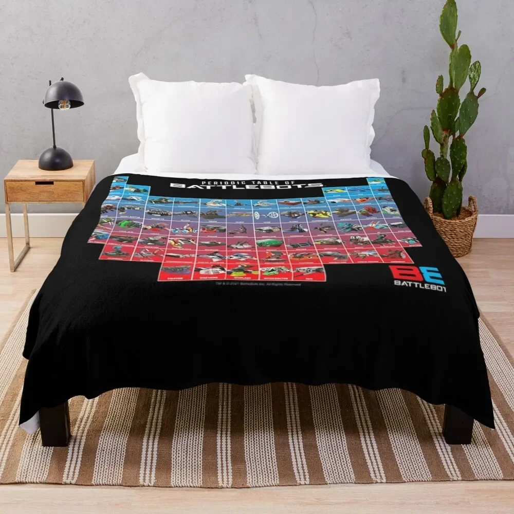 Battlebot Robots Robotics Bots Battlebots Logo Battlebots Design Battlebots Discount Dres Throw Blanket Picnic Blankets