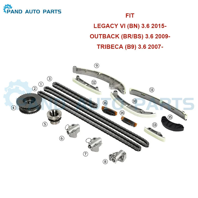 EZ36 EZ36D Timing C… - image