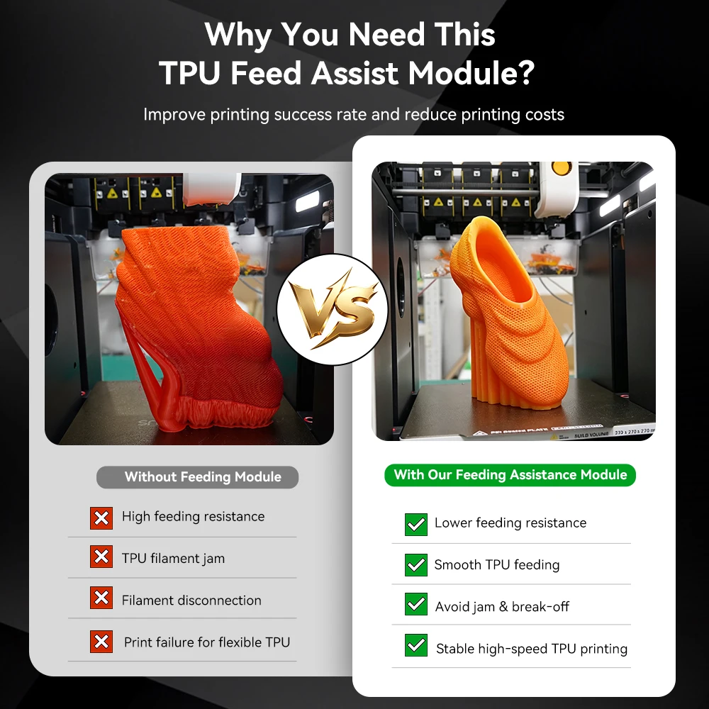 KINGROON TPU Auxiliary Feeder Active Feed‑Assist for 1.75mm TPU Flexible Filament Anti‑Slip Anti‑Jam For Bambu Lab For All FDM