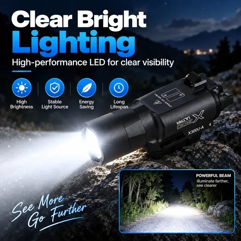 X300U Mounted LED Lamp Outdoor High Lumen White Light Portable Hand Flashlight