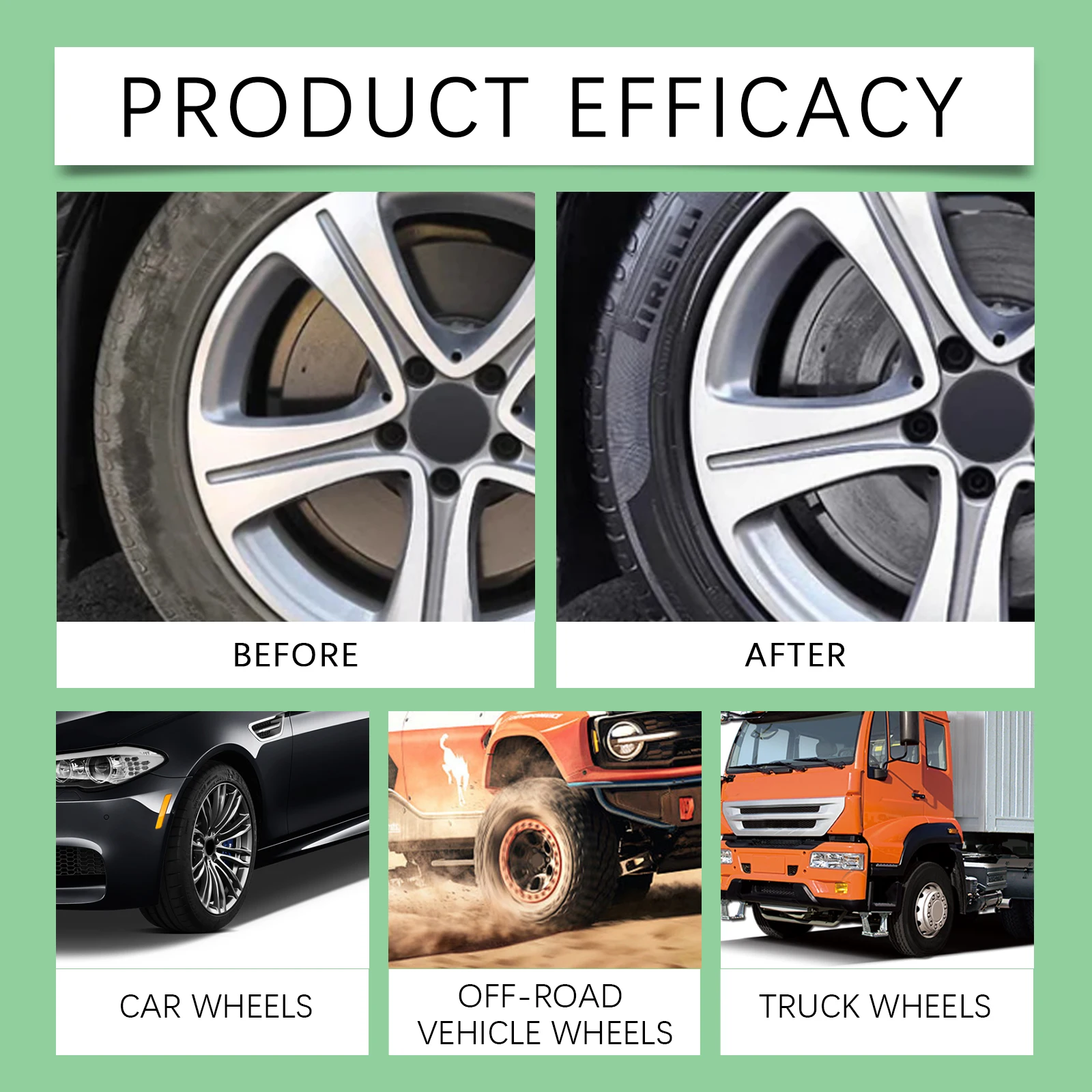 120ml Car Tire Protection Agent Rubber Tyre Cleaning Ceramic Tire Dressing Black Wet Look Tire Shine Auto Care Refreshing Agent