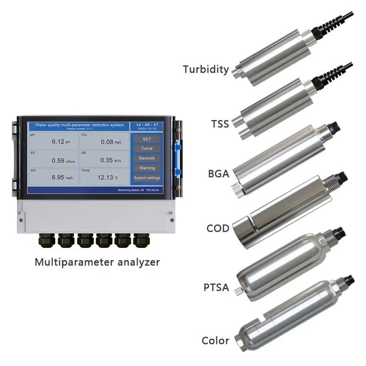 Online Real-time Digital TSS MLSS Sensor RS485 Oil in Water Chlorophyll Blue-Green Algae Sensor COD Turbidity Sensor Probe