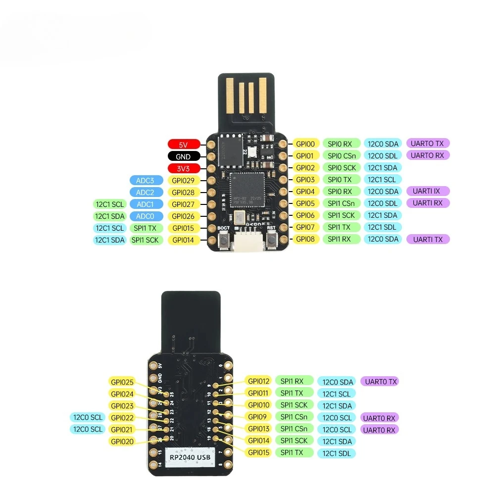 RP2350A Development Board 4M/16M RP2040/RP2350 USB Microcontroller Development Board Dual-core Processor for Raspberry Pi