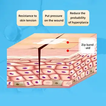 10 最佳銷售 護理設備 - №7