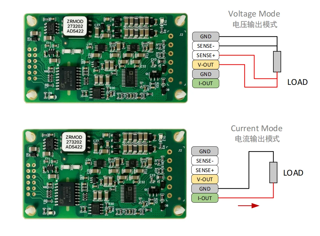 AD5422 Development Board 16-Bit High-Performance Isolated Current/Voltage Source Module ±5V ±10V 4-20mA 0-24mA