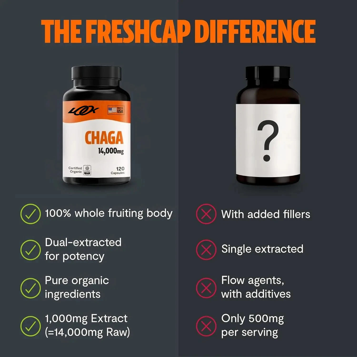 Organic Chaga Capsules - Maintains Immune Health, Skin Vitality and Digestive Balance, Antioxidant