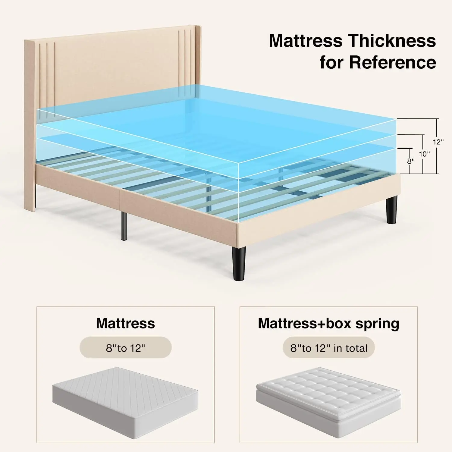 โครงพร้อมหัวเตียง Wingback, เตียงยกพื้นหุ้ม, แผ่นไม้, ไร้เสียงรบกวน, ไม่ต้องใช้สปริงกล่อง, ประกอบง่าย
