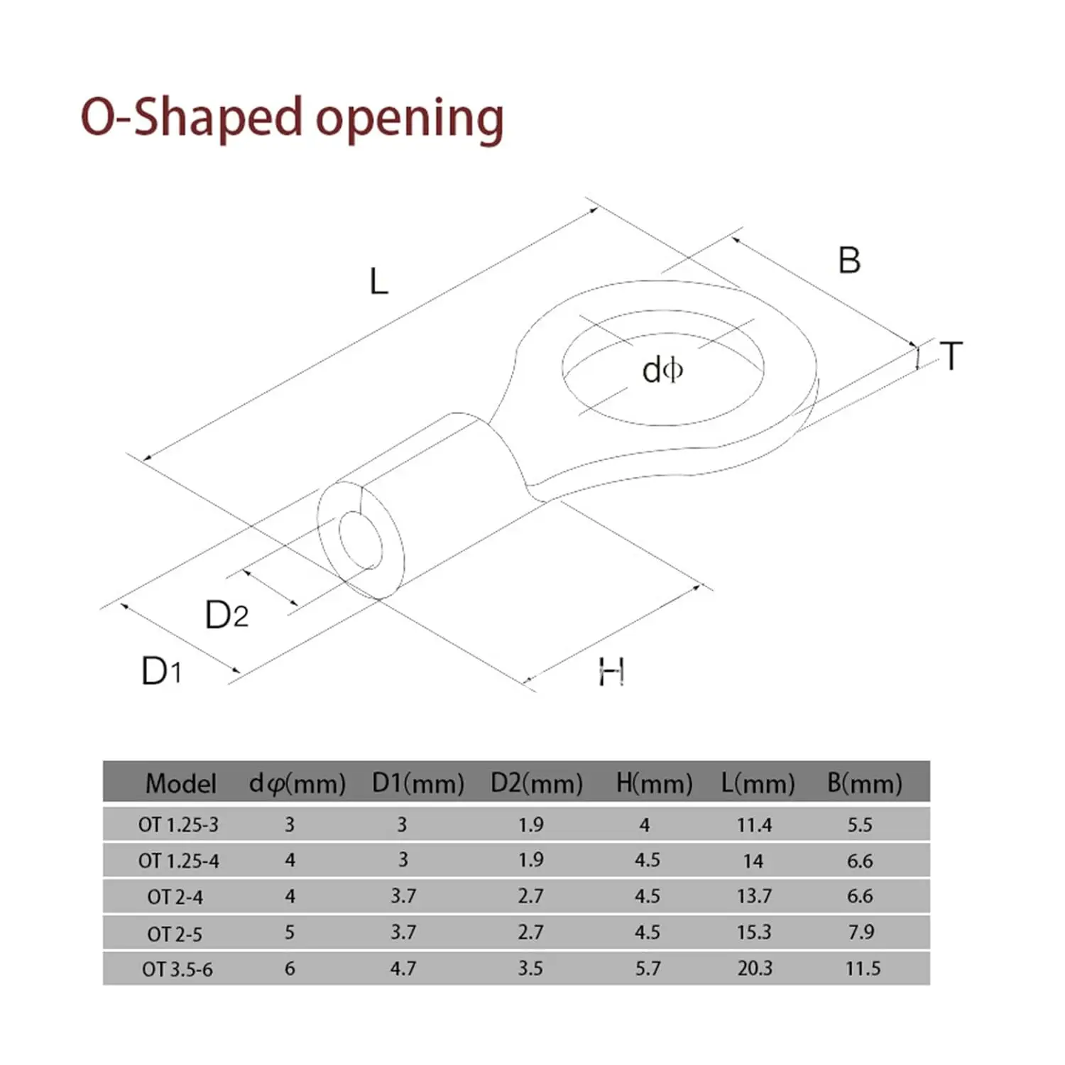 320 Pieces Non-Insulated Ring Terminals & Fork Connector Kit, Copper Ring Fork U-Type Female Terminals, Wire Lugs Battery Cable