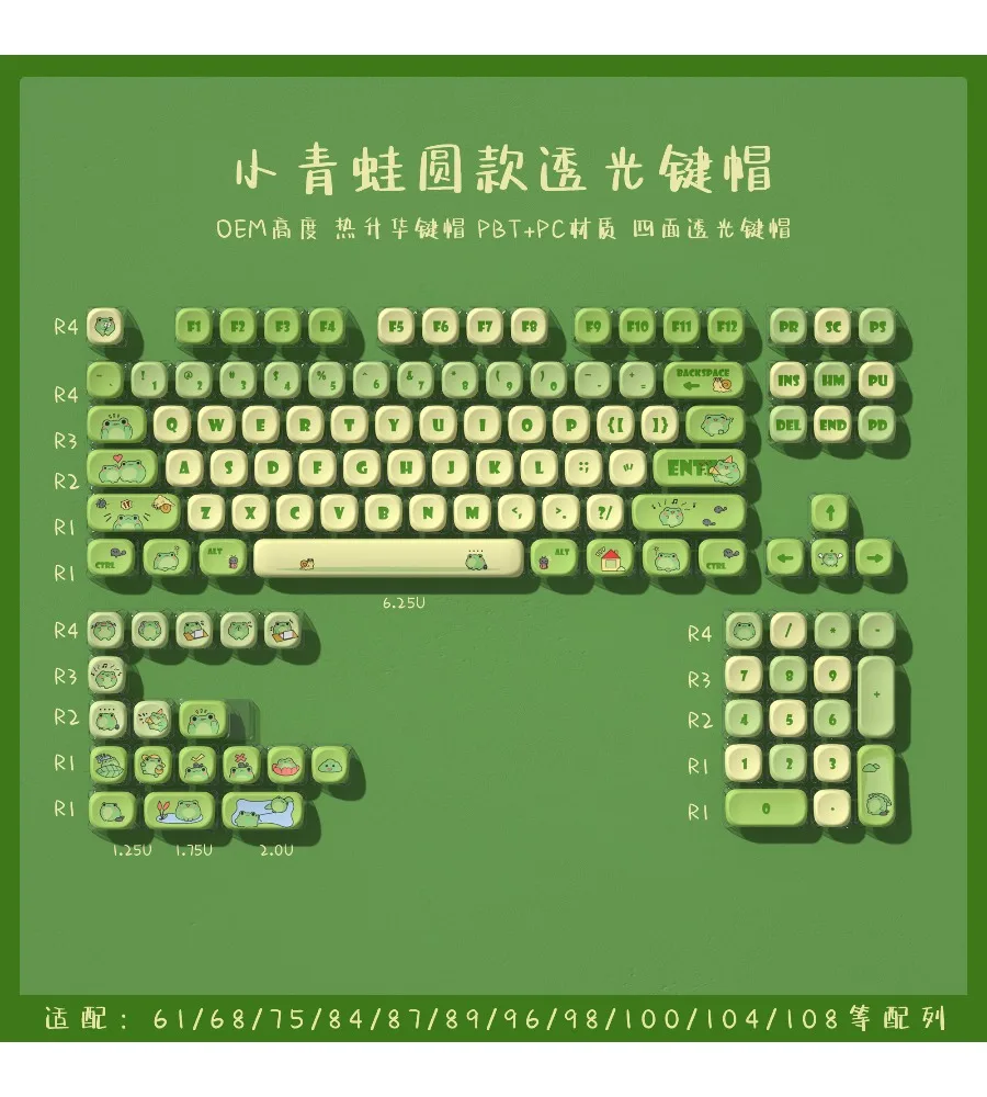 Round little frog four-sided transparent pudding keycap OEM height PBT material hot sublimation