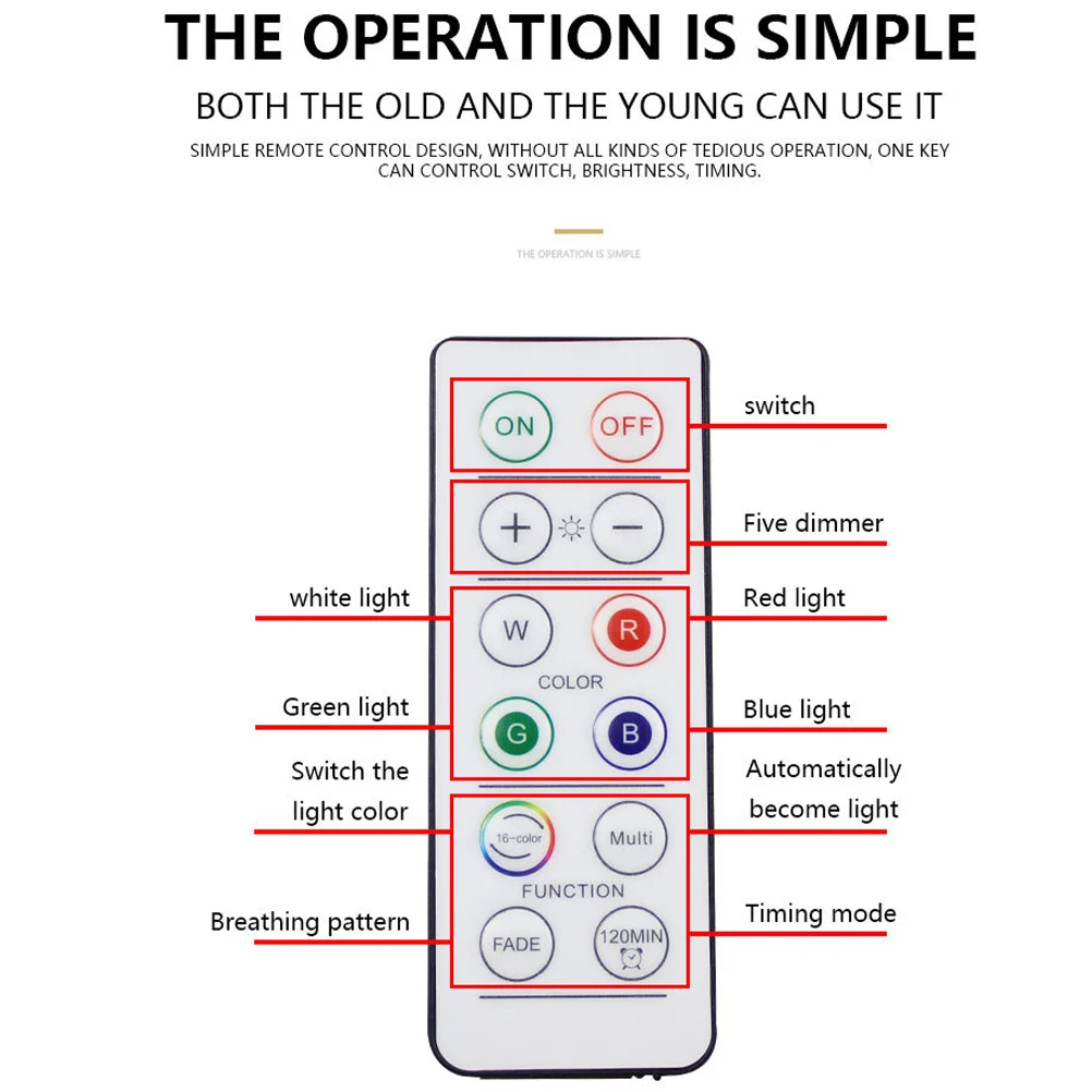 

4pcs Led Night Lights Under Cabinet Puck Lights Operated Remote Control Touch Sensitive For Kitchen Bedroom Closet Shelf