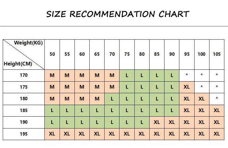 Manufacturer size chart