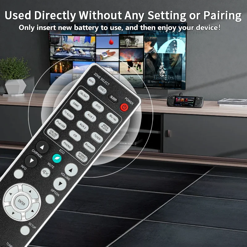 RC025SR For Marantz Remote Control Compatible With Marantz AV Receiver SR6009 SR6010 SR6011 Replacement Controller