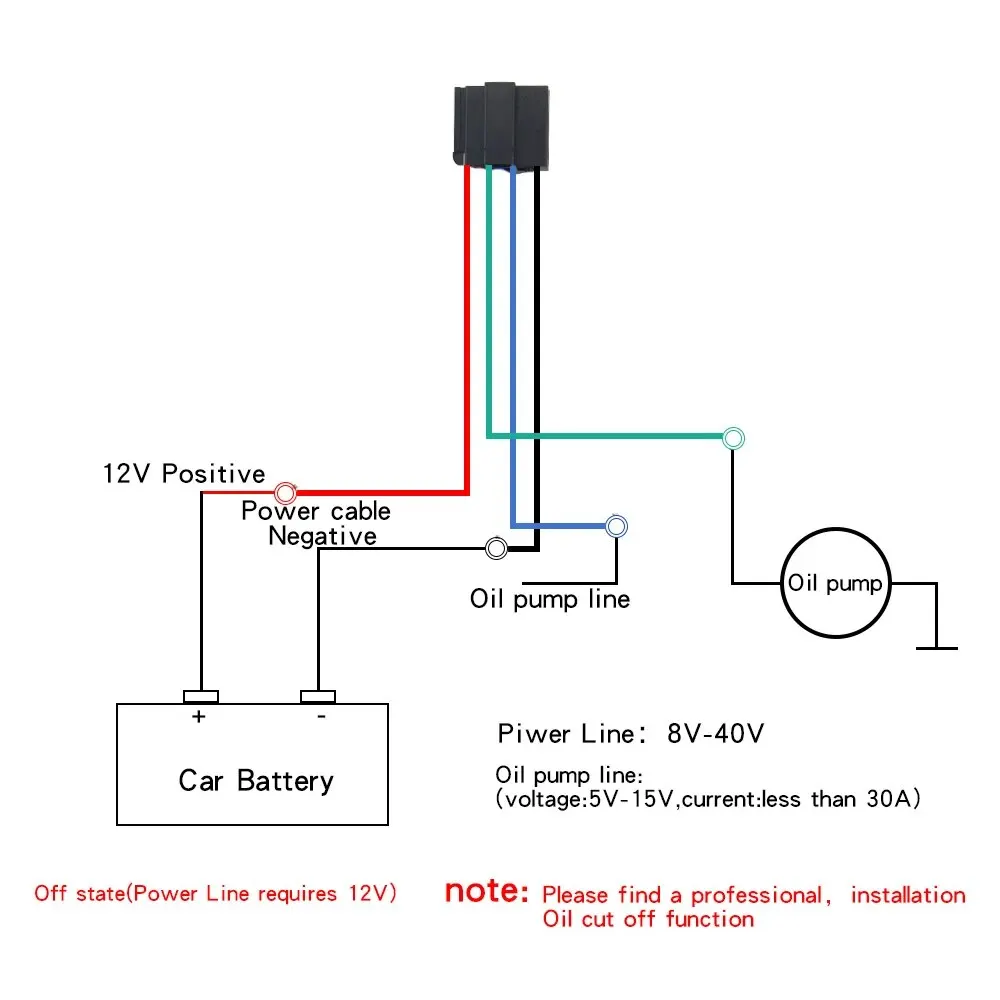 Car GPS Tracker ST-907 Tracking Relay Device GSM Locator Remote Control Anti-theft Monitoring Cut off Oil System with Free APP