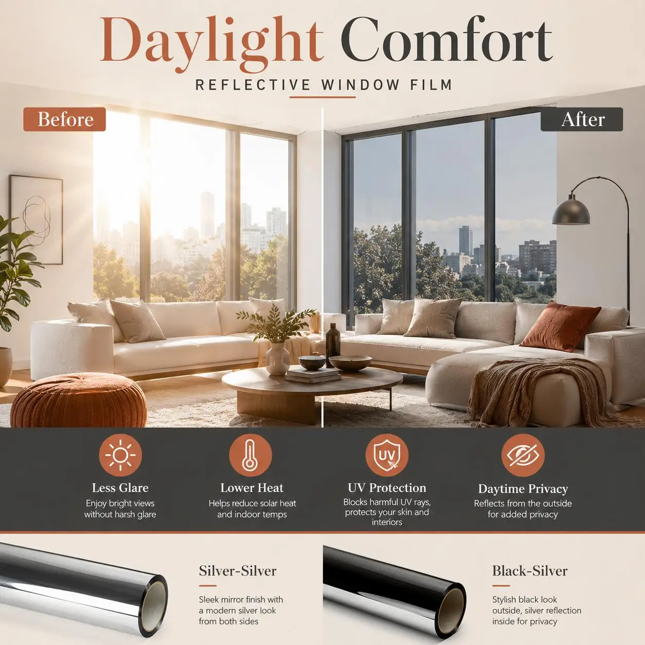 Window Privacy Film Static Cling One-Way Reflective Anti UV Sun Block Heat Insulation Anti-Peeping Balcony Bedroom Sticker