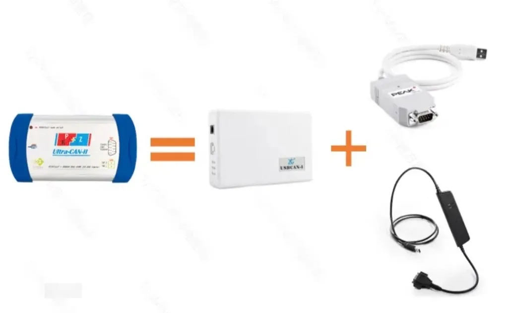 3in1 CAN Box for New Energy Tool  Ultra-CAN-II Supports for USBCAN + PCAN/Kvaser + Dual Mode Software Included view 3