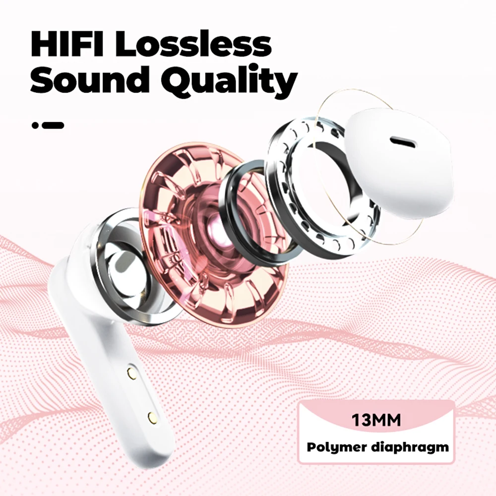 HaaYot New Design School Bag Bluetooth 5.4 Earbuds,Cute Wireless TWS Earphone with Microphone,Mini Gaming Headset for Music