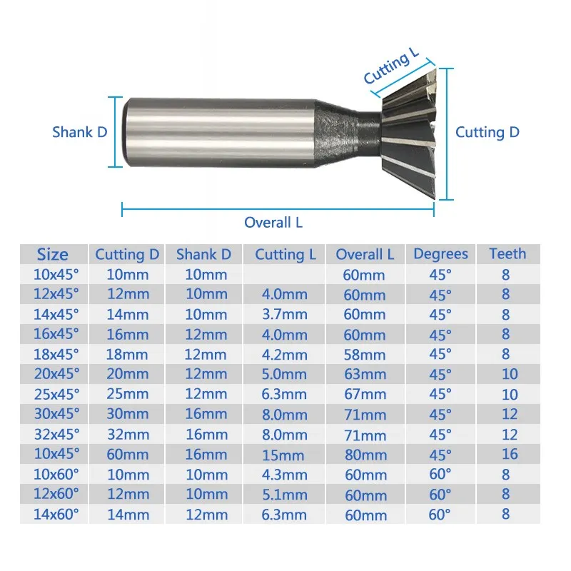 1pc 45/55/60 Degrees HSS Dovetail Milling Cutter 10-60mm Straight Shank HSS End Mill CNC Router Bit HSS Dovetail Cutter End Mill