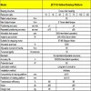 유성 감속기 130mm1arcmin 중공 회전 플랫폼은 DD 모터/캠 분배기 스테퍼 모터를 대체합니다. 10/18:1 베벨 Nema23 Nema34 6