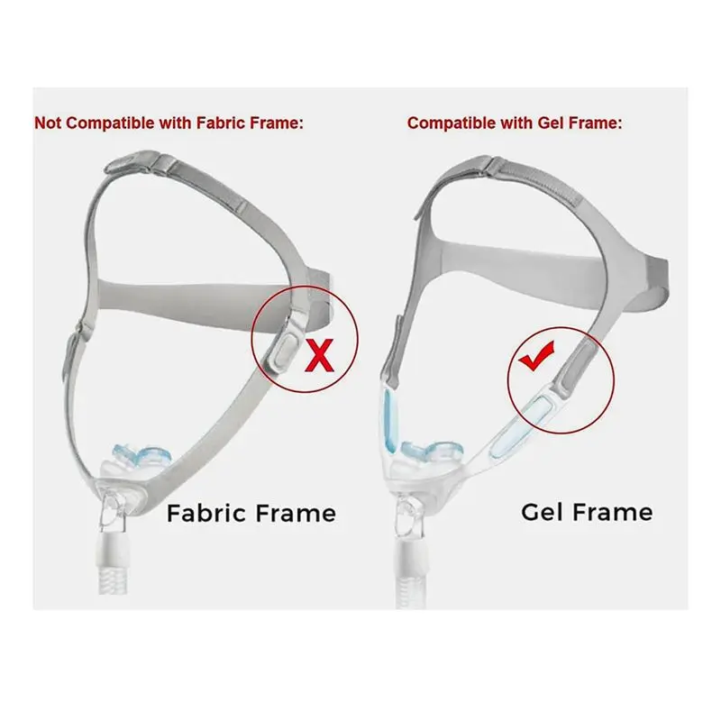 Beauty 2-Pack Headgear For Nuance Pro CPAP Mask, Replacement Headgear Straps Compatible For Nuance Pro CPAP Headgear