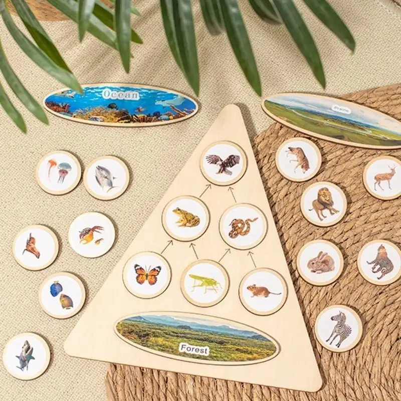 

96GC Wooden Tangrams Animal Ecological Chain Puzzle Child Learning Education Toy