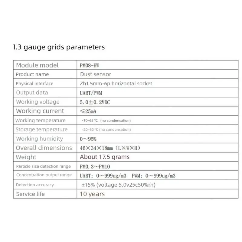 

Высокоточные датчики обнаружения пыли 652F для модульных детекторов пыли GP2Y1051