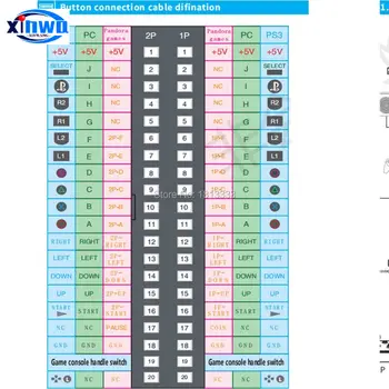 10 best sales ג'ויסטיק פנדורה תיבה - №10
