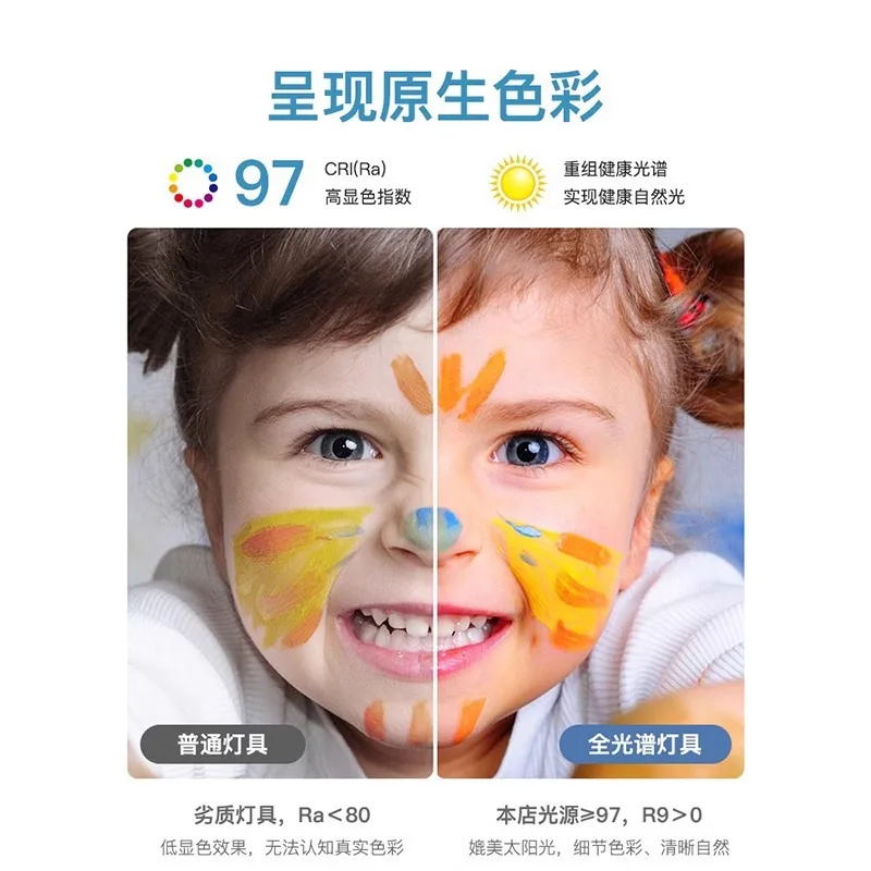 

Потолочный светильник для гостиной, новинка 2025, высококачественный супер яркий светодиодный светильник с простой атмосферой, основной светильник для зала, лампы Гуандун Чжуншань