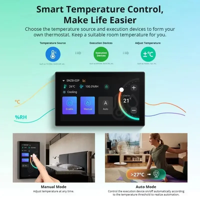 SONOFF NPanel Pro สมาร์ทแผงควบคุมสมาร์ทฉากผนัง EU/ US Smart Home Thermostat จอแสดงผลสวิทช์กระทะ Alexa