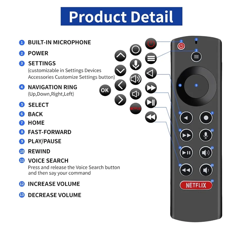 

ABMF-New Replace Voice TV Remote Control For Shield Dreaming Box P3700 2015/2017/2019