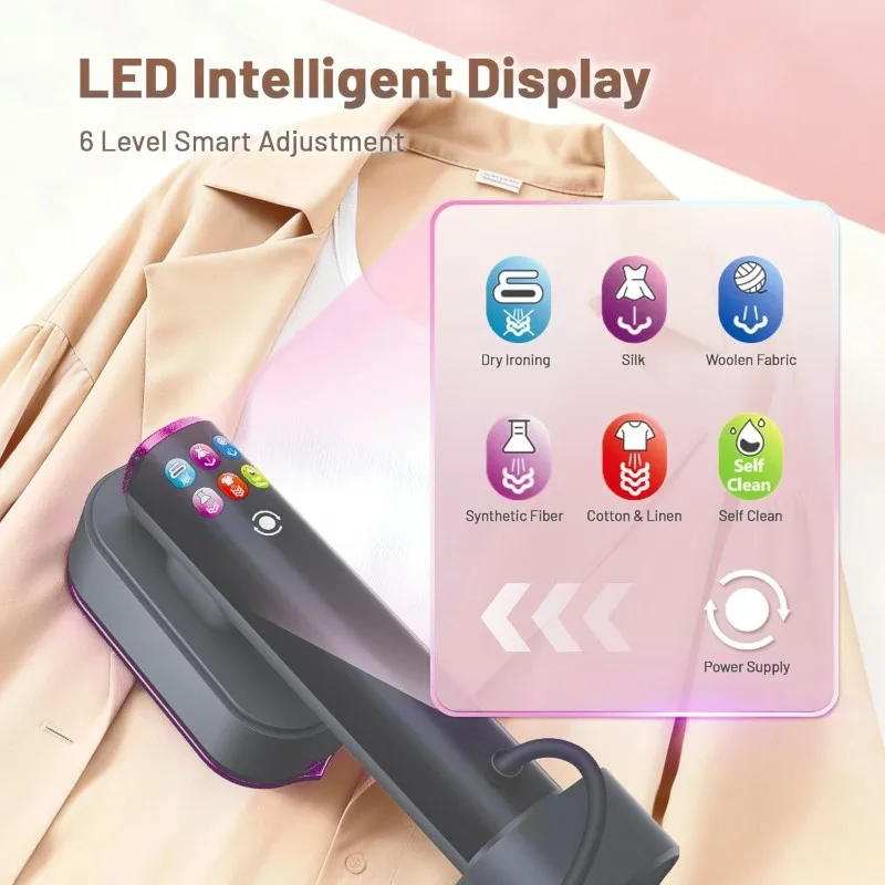 

【ТОЛЬКО СЕГОДНЯ】Мощный компактный портативный паровой утюг-отпариватель для ткани мощностью 1200 Вт, 6 температурных режимов, резервуар 190 мл, вилка стандарта ЕС