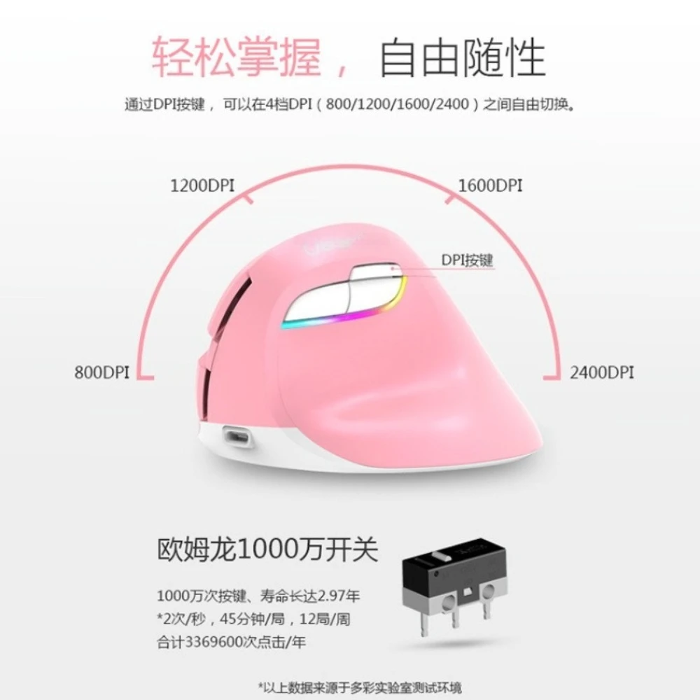 Slim Silent Mouse Wireless Bluetooth Rechargeable Compact For Office Laptop Tablet Phone Travel Daily Working Use