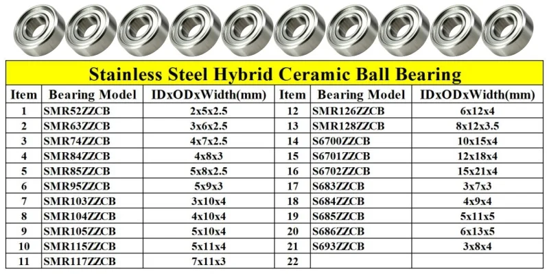 1 Stück S693ZZ CB 3x8x4 mm Edelstahl-Hybrid-Keramik-Kugellager, Bohrung 2 mm, 3 mm, 4 mm, 5 mm, SMR52ZZCB, SMR63ZZCB, SMR74ZZCB, SMR95ZZCB – Detail 3