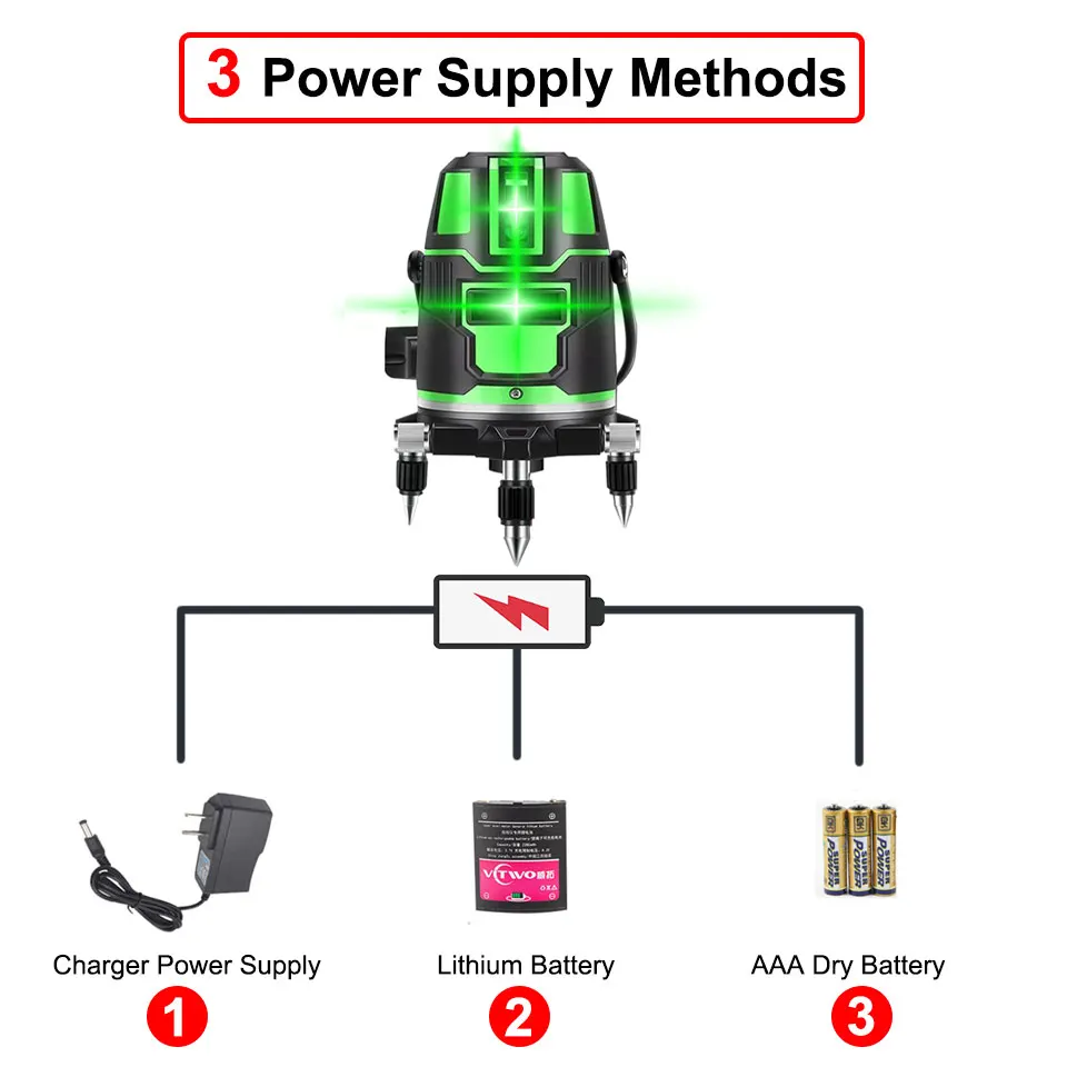 Laser Level Green 2 3 5 Cross Lines Laser-Level Measuring Horizontal 360 Rotatable Vertical Lines Auto-balance Alarm Indoor New