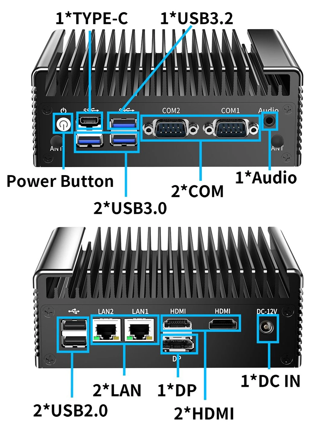 Topton Intel N150 N100 Fanless Mini PC 2x2.5G Nics 2*COM NVMe DDR4