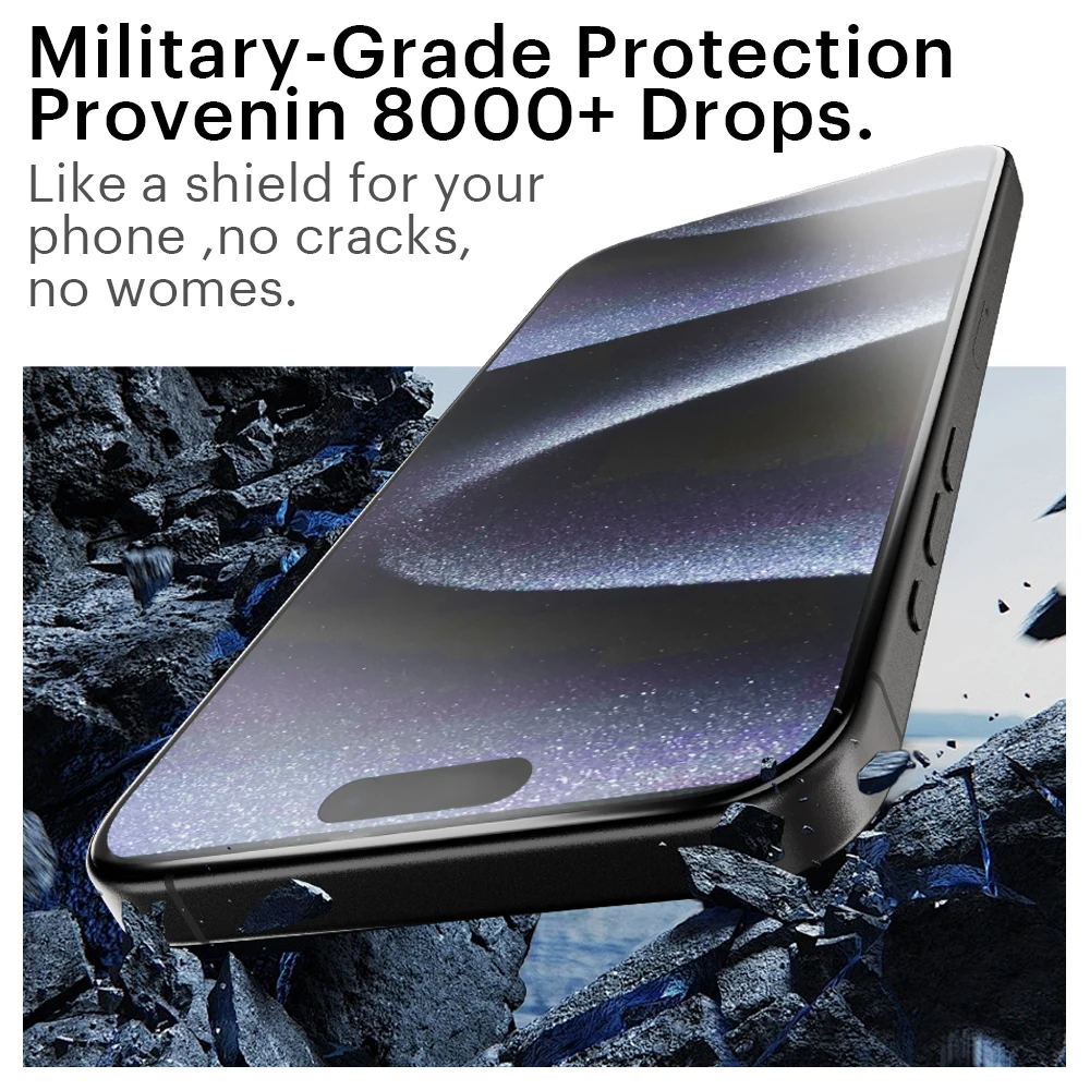 KODAK 2pcs Anti peep Screen Protector for iPhone 16 13 12 14 15 Pro ProMax Plus Dust Free Tempered Glass With Installation Tool