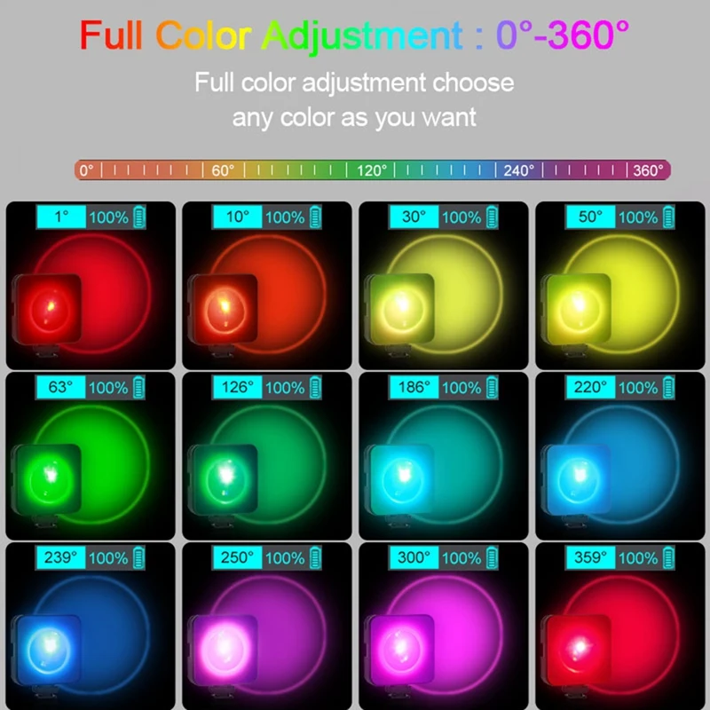 Ws6サンセットプロジェクションランプ、フルカラー雰囲気ライト、RGBビデオフィル、寝室、店舗、ライフデコレーション