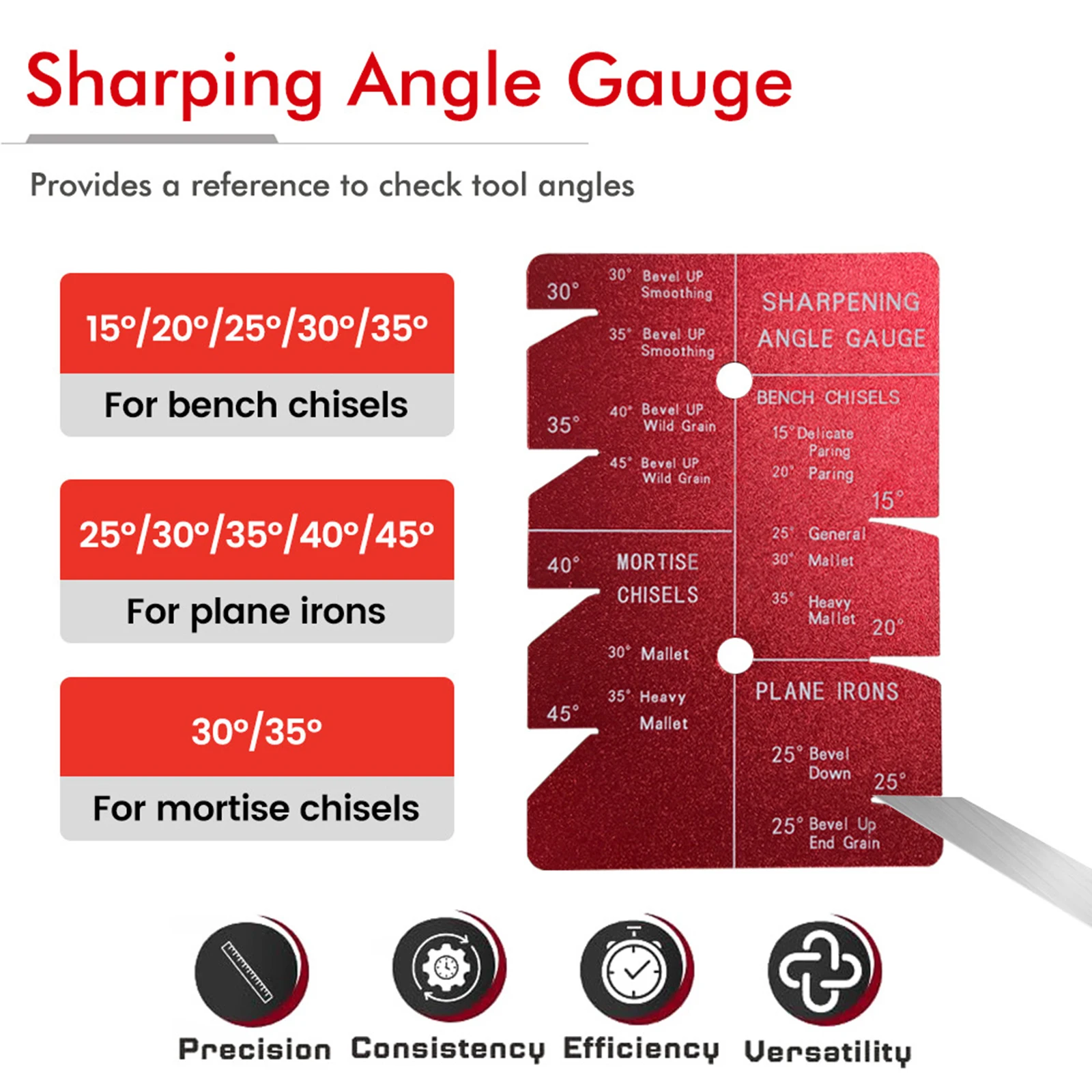 

Chisel Sharpening Jig Kit 15 To 45 Degree Angle Fixture Honing Guide Tool Honing Guide System for Woodworking Chisel and Plane