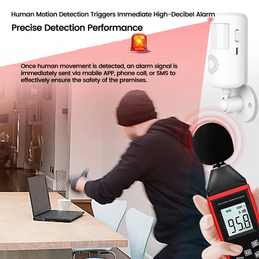 

ABUO-Tuya WIFI Smart Human Motion Detector PIR Sensor With Alarm For Home Burglar Protection Human Body Detection Sensor