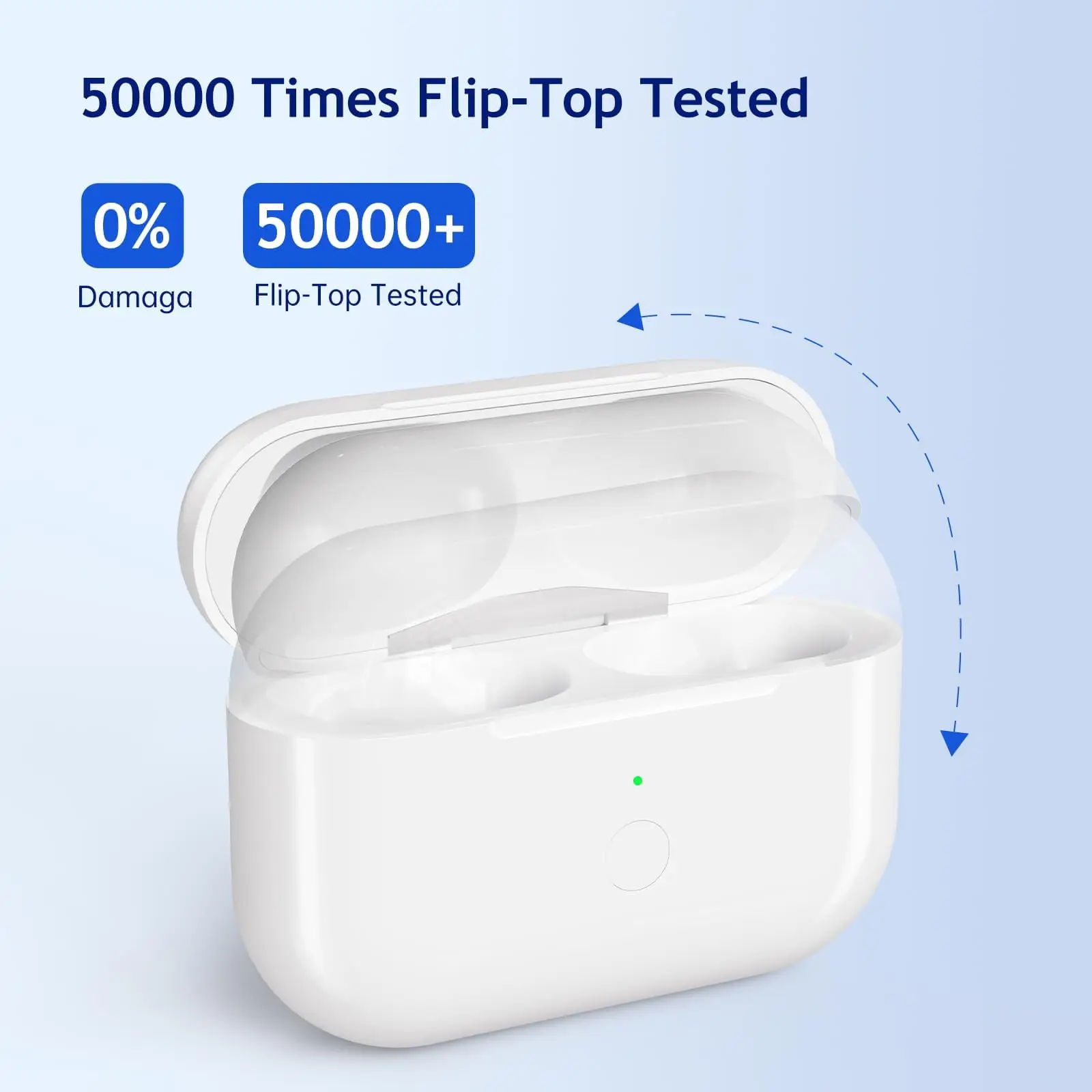 Wireless Charging Case Replacement Compatible with Airpods Pro 1 2 3 Charger Case with Bluetooth Pairing Sync Button image 4