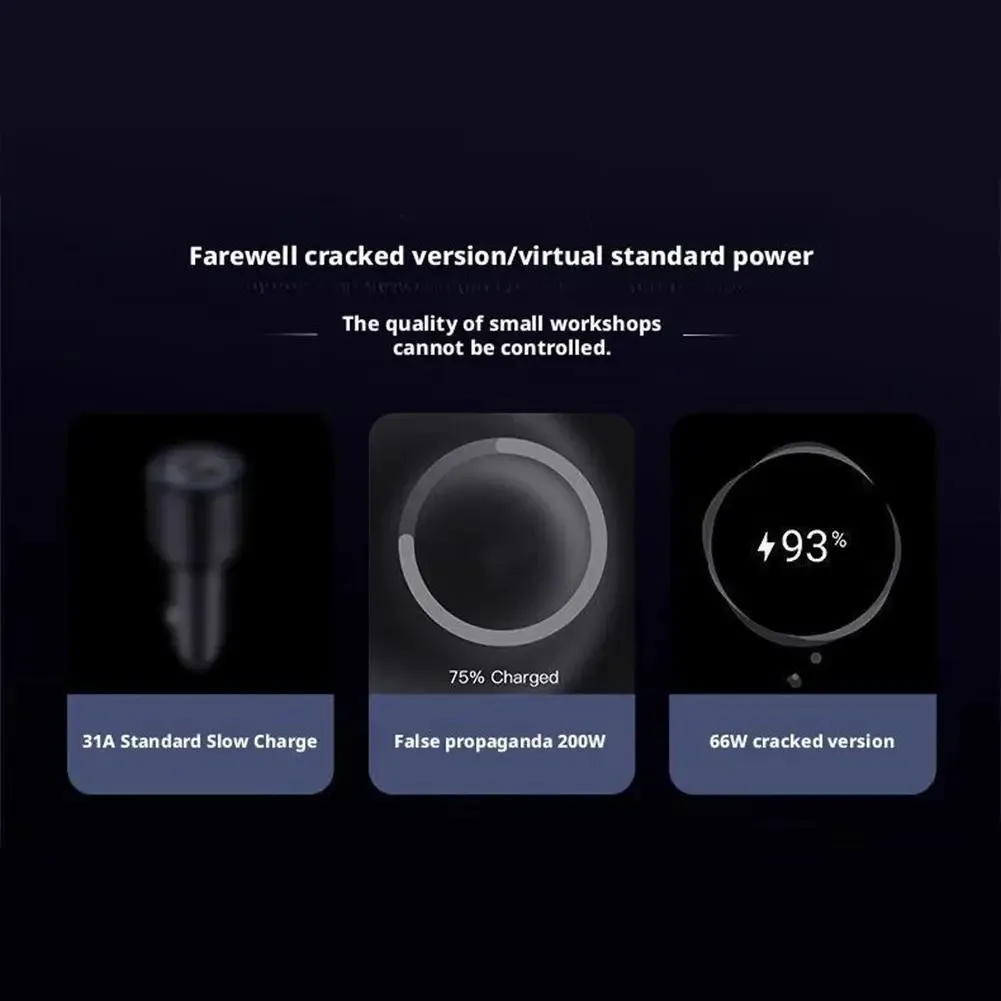300W PD Car Charger QC3.1 Fast Charge 4USB+2PD Ports Car Cigarette Lighter Plug Car Charger Flash Charge with Digital Display