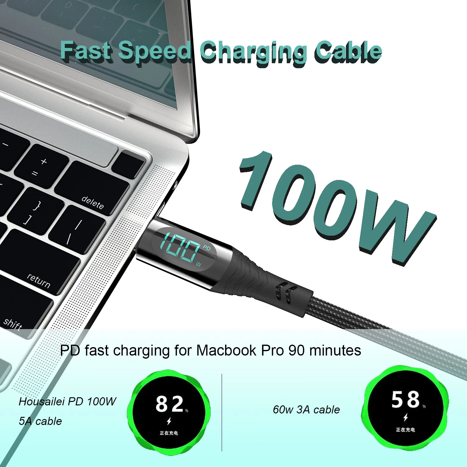 PD 100W Digital Display knit PD USB Type C A to Type C Data Cable E-Marker Chip Fast Charging for Samsung Galaxy iPhone15 Huawei