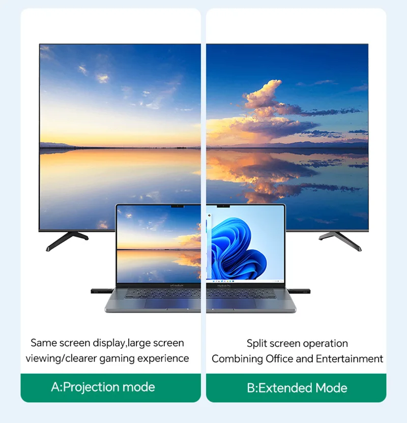 50M 1080P 5G HDMI ワイヤレス オーディオ ビデオ トランスミッターとレシーバー エクステンダー ディスプレイ アダプター カメラ ラップトップ PC から TV プロジェクター用