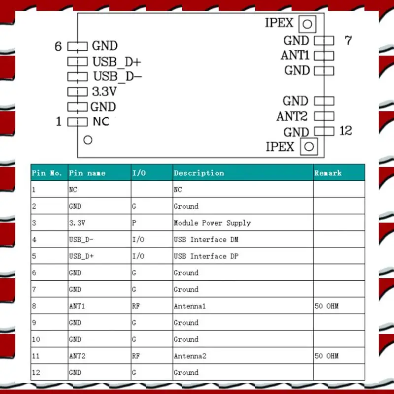 T35C Realtek RTL881…